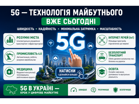 5G інтернет